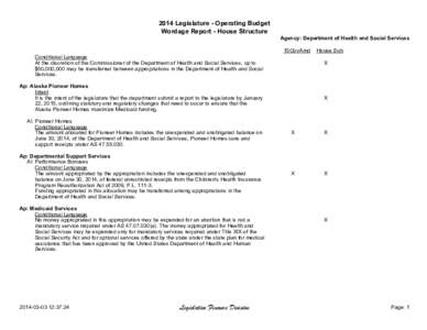 2014 Legislature - Operating Budget Wordage Report - House Structure Agency: Department of Health and Social Services 15GovAmd Conditional Language At the discretion of the Commissioner of the Department of Health and So