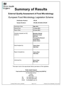 Summary of Results External Quality Assessment of Food Microbiology European Food Microbiology Legislation Scheme Distribution Number: