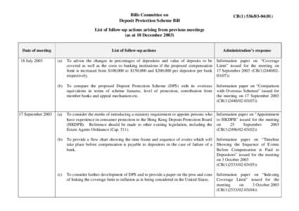 Bills Committee on Deposit Protection Scheme Bill CB[removed])  List of follow-up actions arising from previous meetings