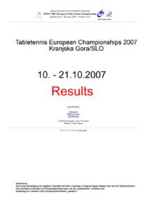http://www.ipttc.org/results/international/2007/europeanchampio