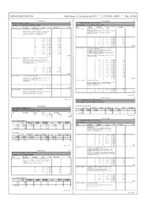 SEMANÁRIO OFICIAL  João Pessoa, 21 de janeiro de 2015 * n° EXTRA - QDD *