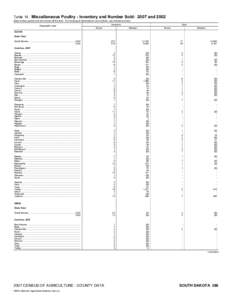 2007 Census of Agriculture Georgia[removed]