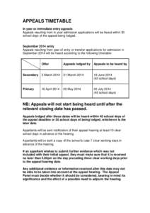 APPEALS TIMETABLE In year or immediate entry appeals Appeals resulting from in year admission applications will be heard within 30 school days of the appeal being lodged.  September 2014 entry