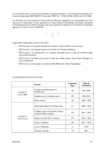 Je vous prie de trouver ci dessous les éléments de réponses français à votre demande d’information sur le plan de déploiement