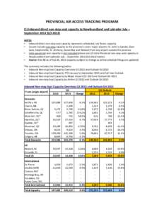 PROVINCIAL AIR ACCESS TRACKING PROGRAM (1) Inbound direct non-stop seat capacity to Newfoundland and Labrador July – SeptemberQ3NOTES • Inbound direct non-stop seat capacity represents scheduled, not fl