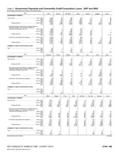 2007 Census of Agriculture Ohio[removed]