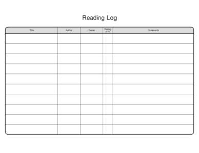 Reading Log Title Author  Genre