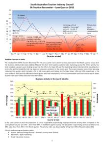 South Australian Tourism Industry Council SA Tourism Barometer – June Quarter 2013 Headline: Tourism In Limbo The results of the SATIC Tourism Barometer for the June quarter were similar to those observed in the March 