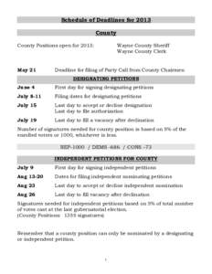 Schedule of Deadlines for 2013 County County Positions open for 2013: May 21