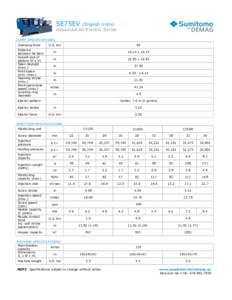 SE75EV  (English Units) Advanced All-Electric Series CLAMP SPECIFICATIONS Clamping force