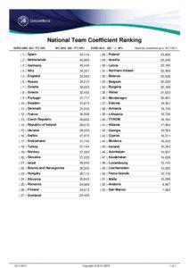 United Nations geoscheme for Europe / Law in Europe / Europe / Communications in Europe / Geography of Europe