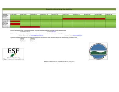 Essex Chain Lakes Camp Site Availabilty Site Number Grassy Pond #1 First Lake #1 Third Lake #1 Third Lake #2