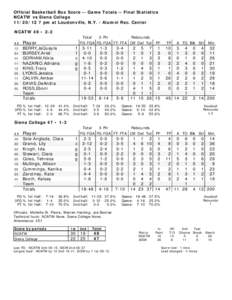 Official Basketball Box Score -- Game Totals -- Final Statistics NCATW vs Siena College[removed]pm at Loudonville, N.Y. - Alumni Rec. Center NCATW 49 • 2-2 ##