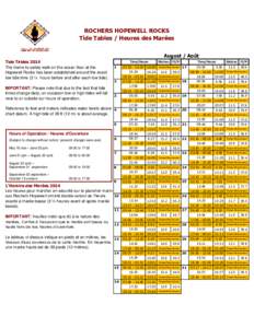 ROCHERS HOPEWELL ROCKS Tide Tables / Heures des Marées August / Août Tide Tables 2014 The frame to safely walk on the ocean floor at the Hopewell Rocks has been established around the exact