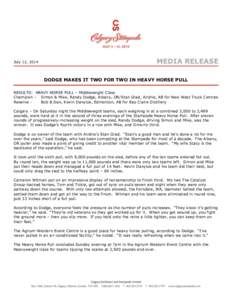 July 12, 2014  MEDIA RELEASE DODGE MAKES IT TWO FOR TWO IN HEAVY HORSE PULL  RESULTS: HEAVY HORSE PULL – Middleweight Class