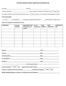 PITTSFIELD SCHOOL DISTRICT COMPETENCY RECOVERY PLAN  STUDENT:________________________________ TEACHER:________________________________ COURSE IDENTIFED:_____________________________IS THIS CLASS A PRE-REQUISTE FOR NEXT L