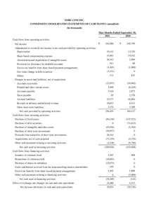 SOHU.COM INC. CONDENSED CONSOLIDATED STATEMENTS OF CASH FLOWS (unaudited) (In thousands) Nine Months Ended September 30, [removed]