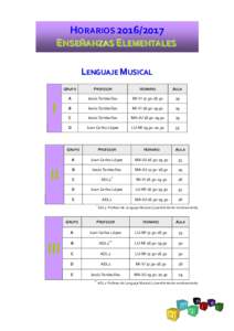 Microsoft Word - Horarios tablas grupos EEEE 1617.doc