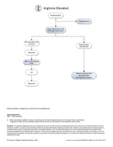 Visio-Arginine[removed] edits.vsd