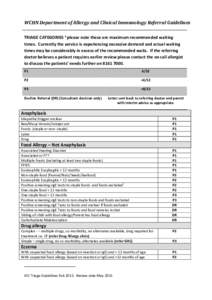 ACI Working Draft Triage System – 