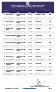 Dibrugarh / Assam Medical College / Guwahati / Medical college in India / Gauhati Medical College and Hospital / Assam / Northeast India / Geography of India