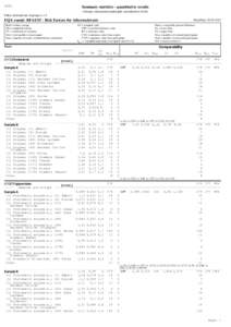 SEKK  Summary statistics - quantitative results (Groups: measurement principle, manufacturer of kit)  Filter: minimal size of groups n = 5