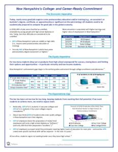 New Hampshire’s College- and Career-Ready Commitment The Economic Imperative Today, nearly every good job requires some postsecondary education and/or training (e.g., an associate’s or bachelor’s degree, certificat