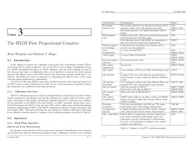 3.2. Apertures  Chapter Characteristic Focal plane