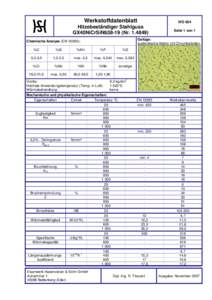 Werkstoffdatenblatt  WD 004 Hitzebeständiger Stahlguss GX40NiCrSiNb38-19 (Nr)