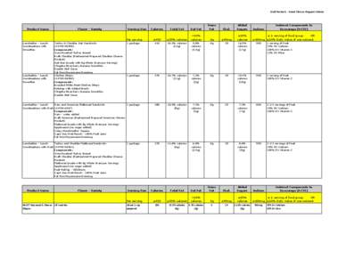 Kraft Products - Smart Choices Program Criteria  Calories Total Fat