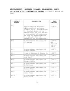MUCKLESHOOT, SQUAXIN ISLAND, SKOKOMISH, SAUK­  SUIATTLE & STILLAGUAMISH TRIBES ­­ Exhibits Before the  Court  EXHIBIT  NUMBER 