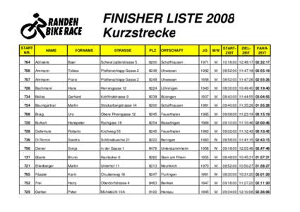 RBR-Finisher-2008-Kurzstrecke.xls