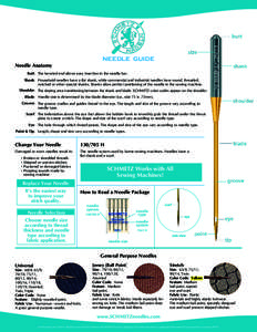 NEEDLE GUIDE Needle Anatomy Butt: The beveled end allows easy insertion in the needle bar. Shank: Household needles have a flat shank, while commercial and industrial needles have round, threaded, 		 notched or other spe