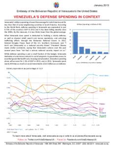 January[removed]Embassy of the Bolivarian Republic of Venezuela to the United States venezuela’s DEFENSE spending in context Venezuela’s military spending is lower than average for Latin America and far