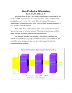 Bottleneck / Harry Browne / Libertarianism / Traffic bottleneck / Politics / Road transport / Libertarian Party / Politics of the United States