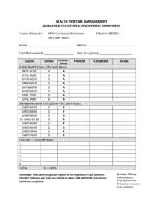 HEALTH SYSTEMS MANAGEMENT GLOBAL HEALTH SYSTEMS & DEVELOPMENT DEPARTMENT Tulane University: MPH Curriculum Worksheet (45 Credit Hour)