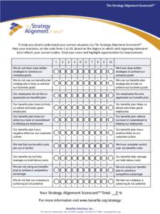 The Strategy Alignment Scorecard™  The Strategy Alignment Process™ To help you clearly understand your current situation, try The Strategy Alignment Scorecard™. Rate your reactions, on the scale from 1 to 10, based