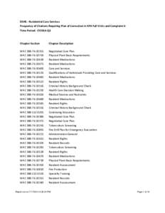 DSHS - Residential Care Services Frequency of Citations Requiring Plan of Correction in AFH Full Visits and Complaint Investigations Time Period: CY2014-Q2 Chapter Section