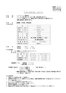 整理番号：I9[removed] 作成日：[removed] 製品使用説明書 エーエスペイント㈱  リアック８０００ ホワイト