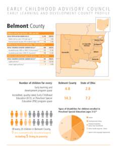 Economy of Ohio / Government of Ohio / Ohio Department of Job and Family Services