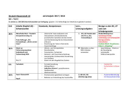 Deutsch Klassenstufe 10 SIC – Teil C ab SchuljahrEs stehen caUnterrichtsstunden zur Verfügung (geplant: 132, Reihenfolge der Inhalte kann geändert werden).