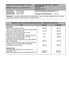 Department Tourism, Heritage and Culture Contact: Shannon Ferris, ([removed]Current Fee: Proposed Fee: Effective Date: