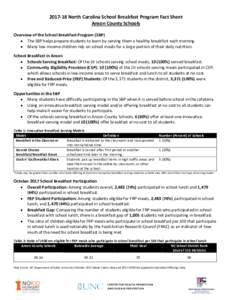 North Carolina School Breakfast Program Fact Sheet Anson County Schools Overview of the School Breakfast Program (SBP) • The SBP helps prepare students to learn by serving them a healthy breakfast each morning.