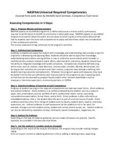 NASPAA Universal Required Competencies  (Excerpt from work done by Michelle Saint Germain, Competency Task Force) Assessing Competencies in 5 Steps: Step 1. Program Mission and Improvement