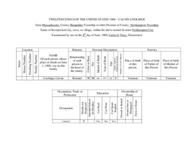 Calvin Coolidge / United States Census / Northampton /  Massachusetts / Vermont / Massachusetts / Plymouth /  Vermont / Politics of the United States