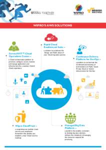 WIPRO’S AWS SOLUTIONS  Rapid Cloud