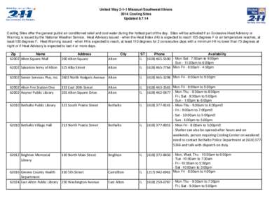 United Way[removed]Missouri/Southwest Illinois 2014 Cooling Sites Updated[removed]Cooling Sites offer the general public air-conditioned relief and cool water during the hottest part of the day. Sites will be activated if a