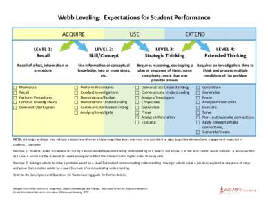 Webb Leveling: Expectations for Student Performance ACQUIRE   