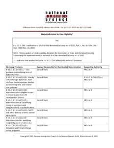 Microsoft Word - Statutes Related to Visa Eligibility, Chart[removed]final.docx