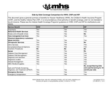 1210.MS.M.FL.1.HIP-CHIP-HHW-Comparison.xlsx